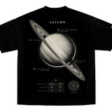 SATURN